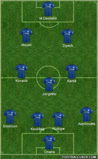 Chelsea Formation 2020