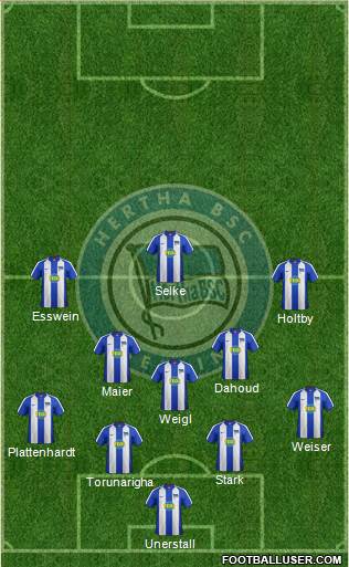 Hertha BSC Berlin Formation 2020