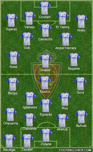 R. Zaragoza S.A.D. 4-3-3 football formation