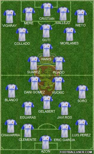 R. Zaragoza S.A.D. Formation 2020