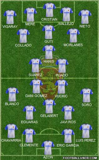 R. Zaragoza S.A.D. football formation