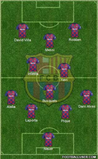 F.C. Barcelona Formation 2020