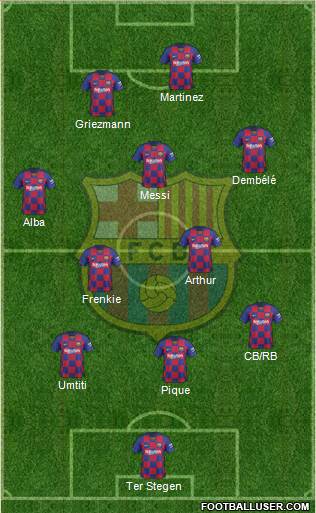 F.C. Barcelona Formation 2020