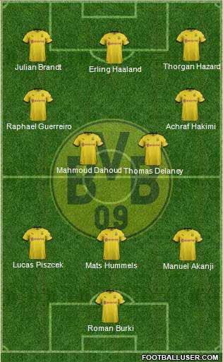 Borussia Dortmund Formation 2020