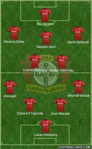 Bayer 04 Leverkusen Formation 2020