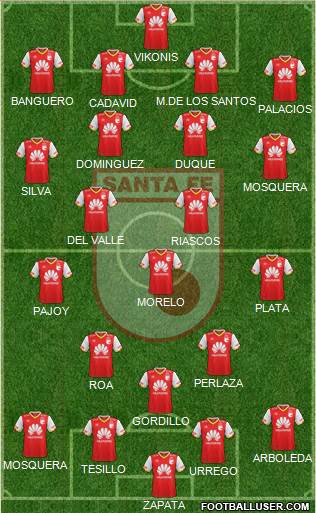 Santa Fe CD Formation 2020