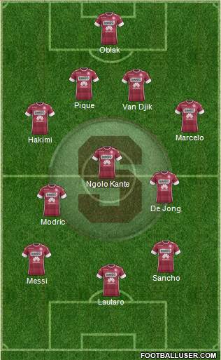 CD Saprissa 4-3-3 football formation