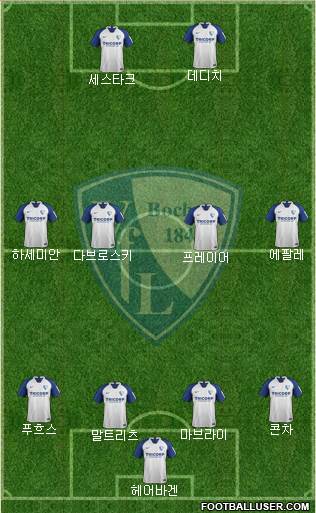 VfL Bochum Formation 2020
