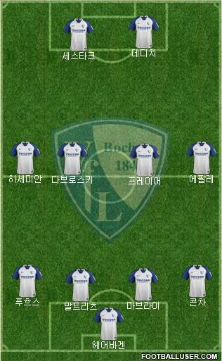 VfL Bochum 4-4-2 football formation