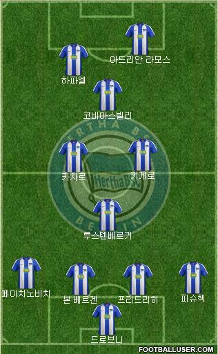 Hertha BSC Berlin Formation 2020