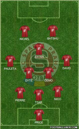 Sparta Prague Formation 2020