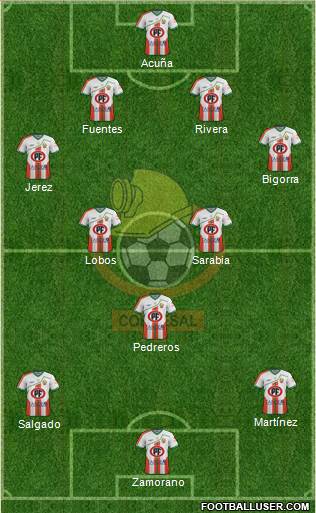 CD Cobresal Formation 2020