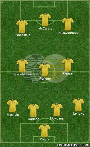 South Africa football formation