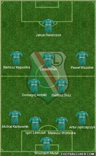 Legia Warszawa football formation