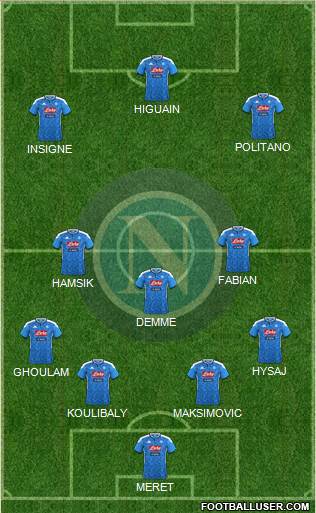 Napoli Formation 2020