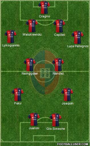 Cagliari Formation 2020