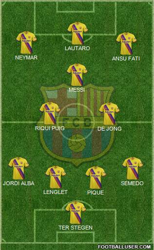 F.C. Barcelona Formation 2020
