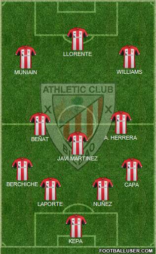 Athletic Club Formation 2020