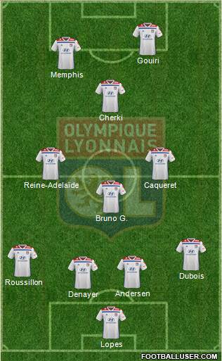 Olympique Lyonnais Formation 2020