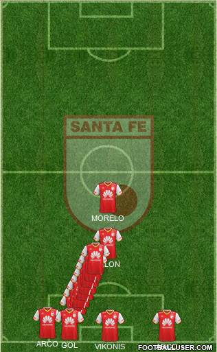 Santa Fe CD Formation 2020