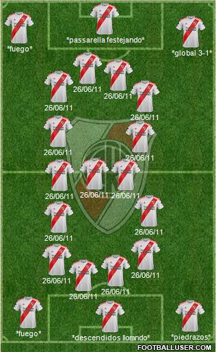 River Plate Formation 2020