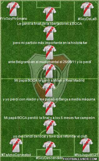 River Plate Formation 2020