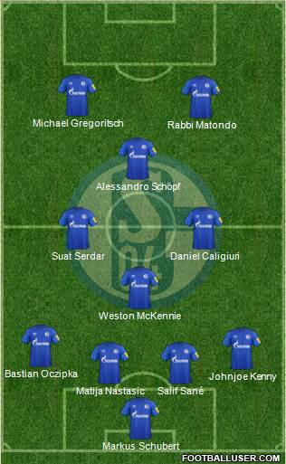 FC Schalke 04 Formation 2020