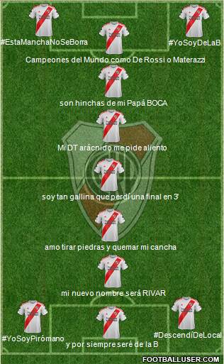 River Plate Formation 2020