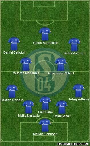 FC Schalke 04 Formation 2020