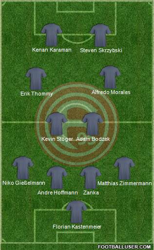 Fortuna Düsseldorf 4-4-2 football formation