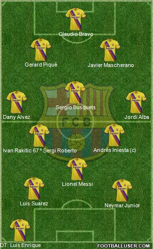 F.C. Barcelona Formation 2020