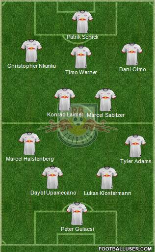 RasenBallsport Leipzig Formation 2020