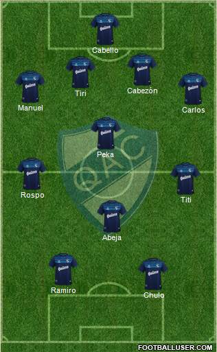 Quilmes football formation