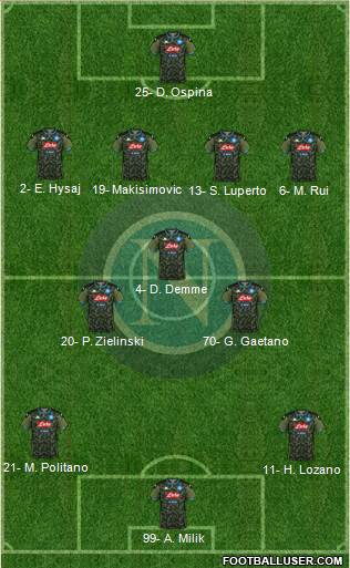 Napoli Formation 2020