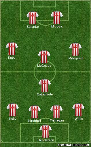 Sunderland 4-1-3-2 football formation