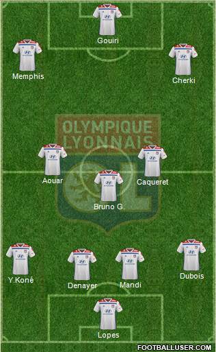 Olympique Lyonnais Formation 2020
