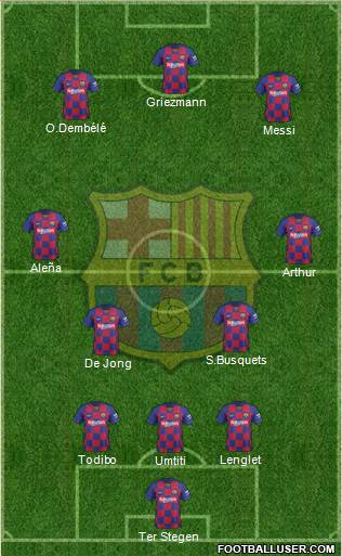 F.C. Barcelona Formation 2020