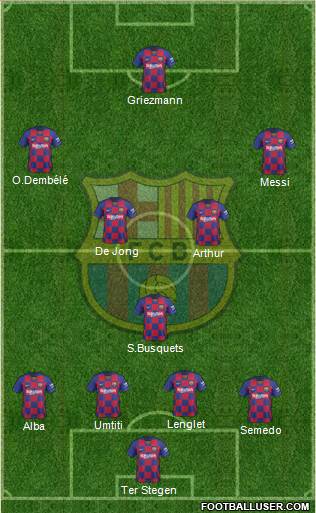 F.C. Barcelona Formation 2020