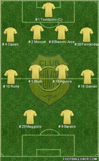 Olimpo de Bahía Blanca Formation 2020