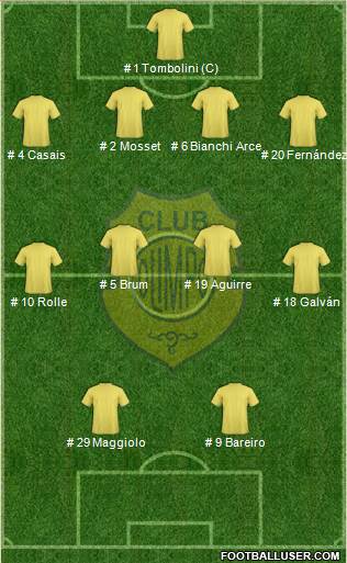 Olimpo de Bahía Blanca football formation