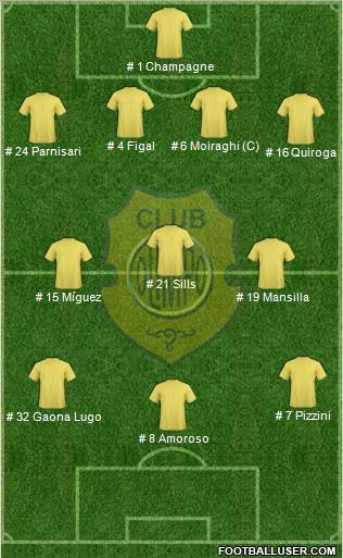 Olimpo de Bahía Blanca football formation