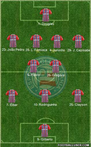EC Bahia Formation 2020