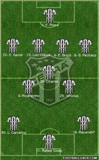 Ceará SC Formation 2020