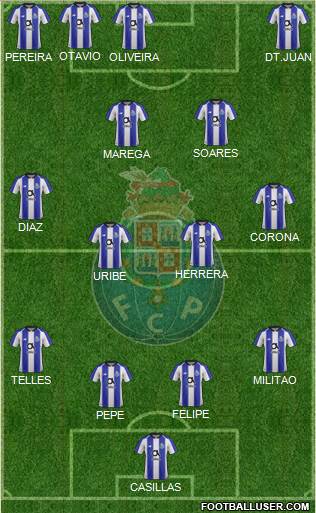 Futebol Clube do Porto - SAD Formation 2020