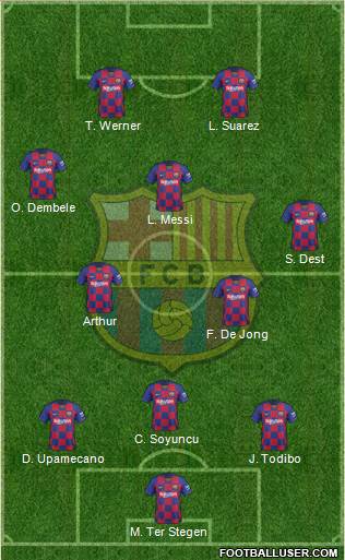 F.C. Barcelona Formation 2020