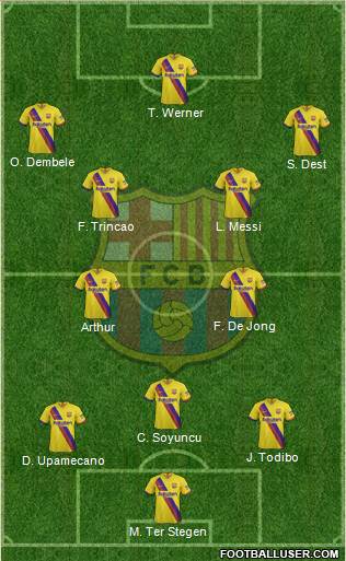 F.C. Barcelona Formation 2020