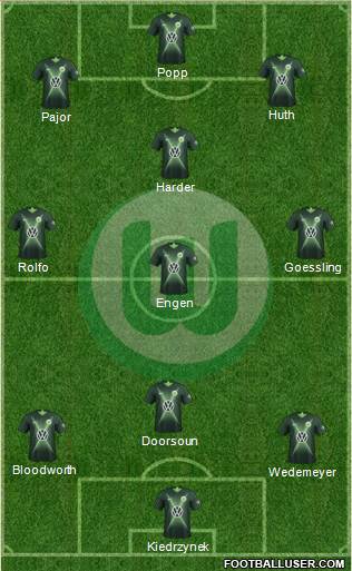 VfL Wolfsburg Formation 2020