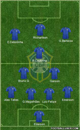 Brazil Formation 2020