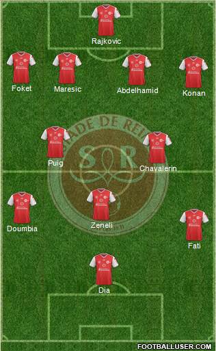 Stade de Reims Formation 2020