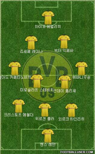 Borussia Dortmund Formation 2020